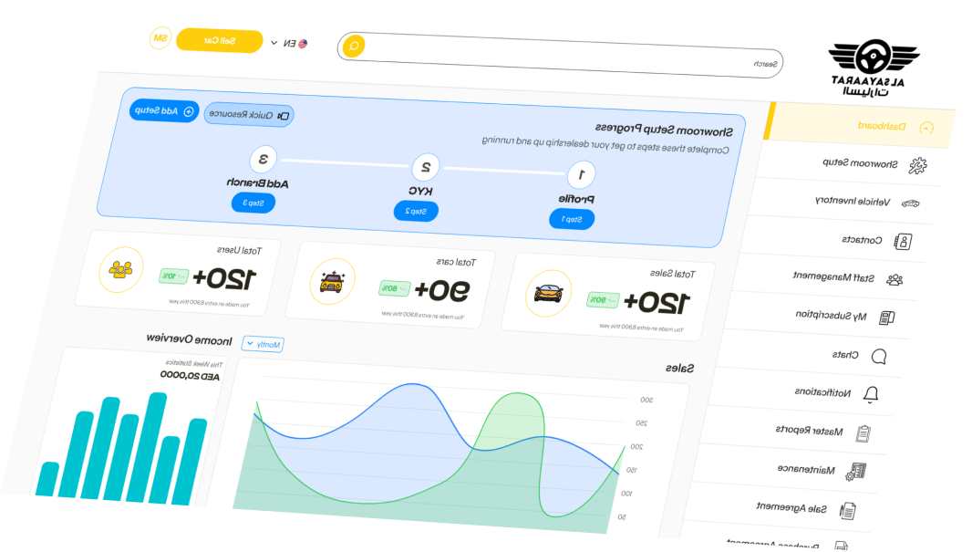 Dashboard Preview
